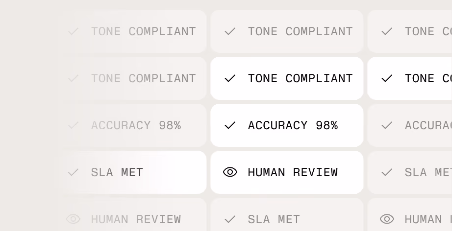 tone accuracy; brand personalization; human review; SLA met; tone compliant
