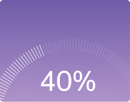 40%