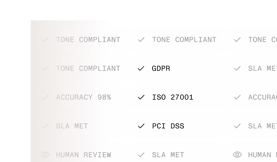 Certified customer support outsourcing provider GDPR, ISO 27001, PCI DSS, SLA agreements