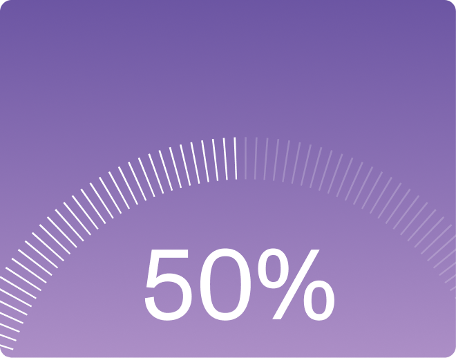 50%