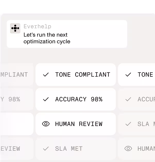 call center: tailored to brain voice conversations; accuracy 98%; human review; tone compliant
