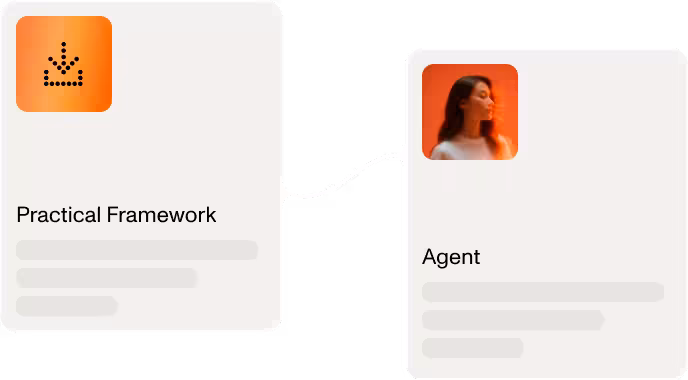 Praktisches Framework für Mitarbeiter