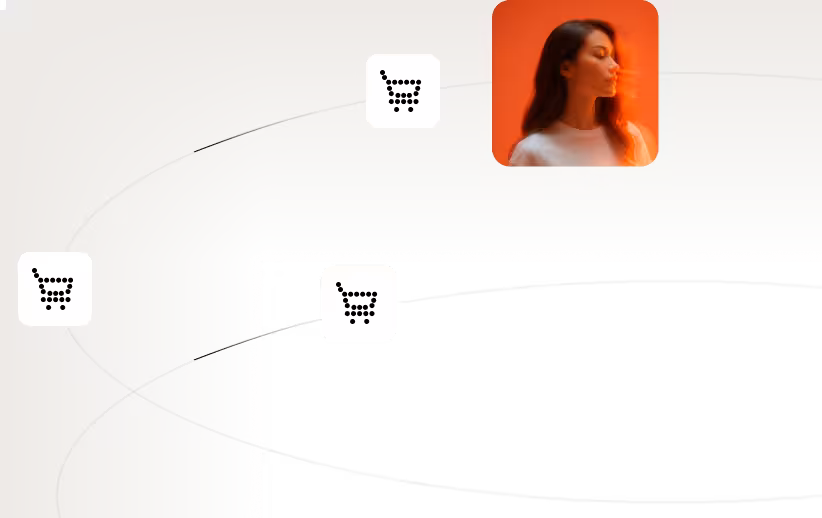 Bestelsupport in de e-commerce klantenservice
