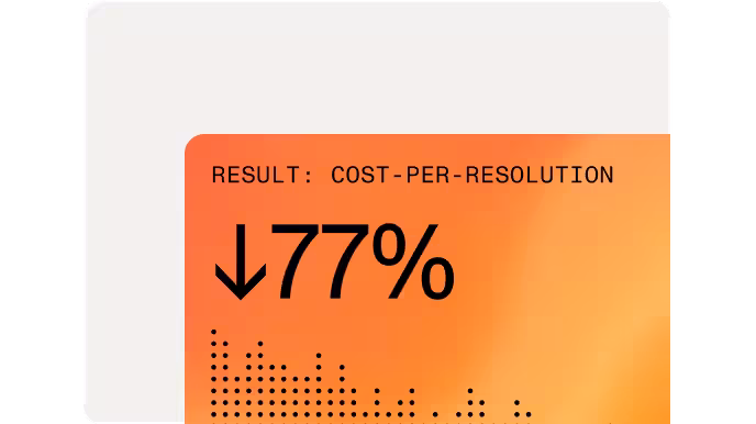 77% Kosten pro Lösung