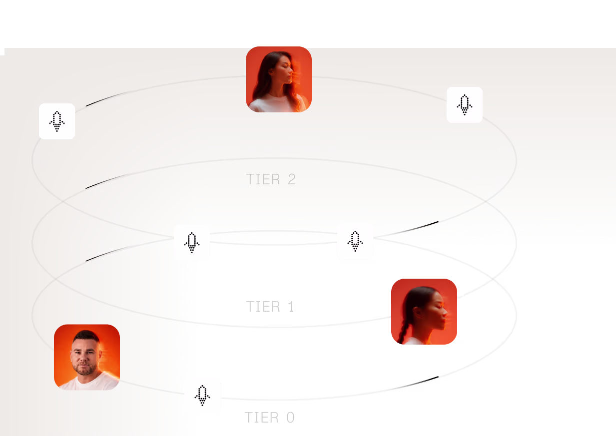 Remote-Kundenservice-Team