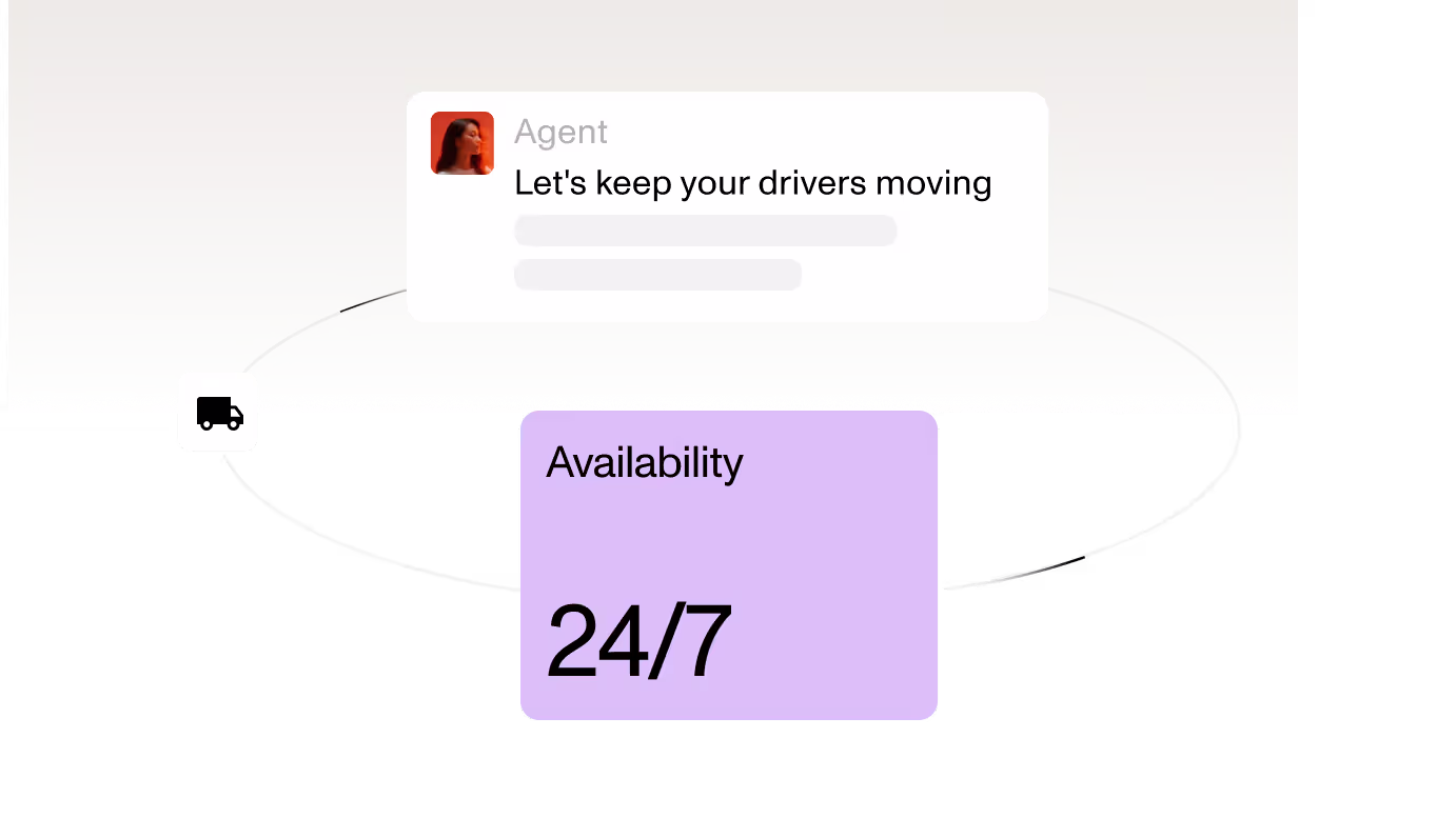24/7-Support für den Logistik-Kundenservice