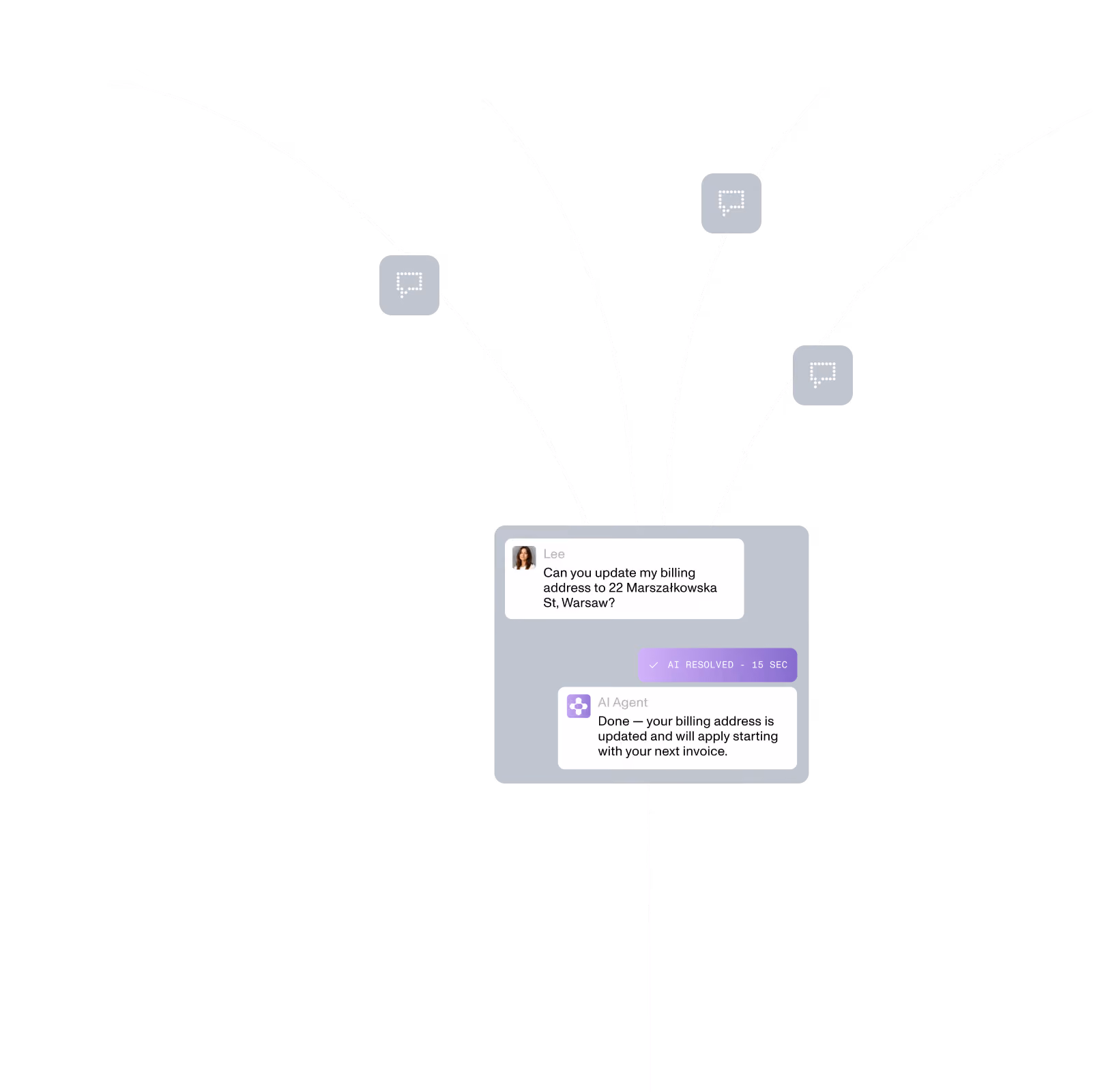 Live chat uitbesteed