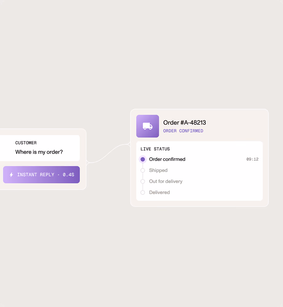 AI-klantenservicetools die de vraag "Waar is mijn bestelling?" binnen 0,4 seconden beantwoorden met een live statusupdate: bevestigd, met de stappen verzonden, onderweg en bezorgd nog in het vooruitzicht.