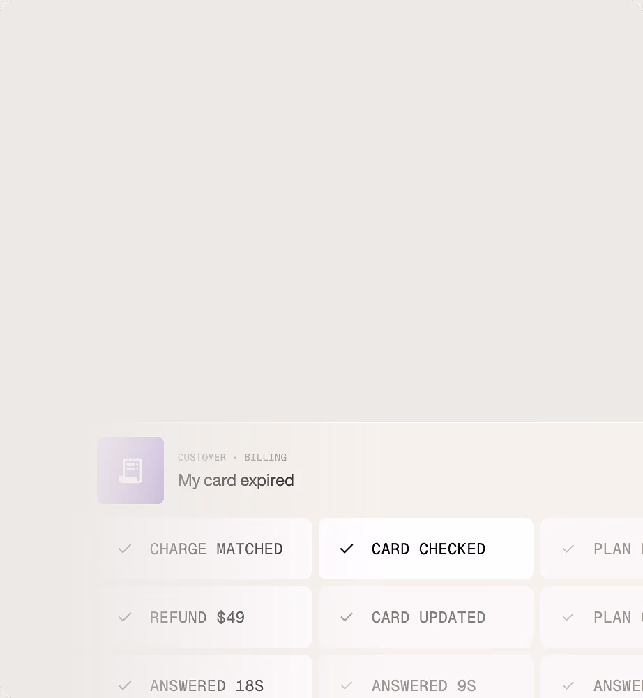 AI for customer support handling a billing question for SaaS app: a customer asks why they were charged twice, and Evly matches the duplicate charge, refunds $49, and answers in 18 seconds.