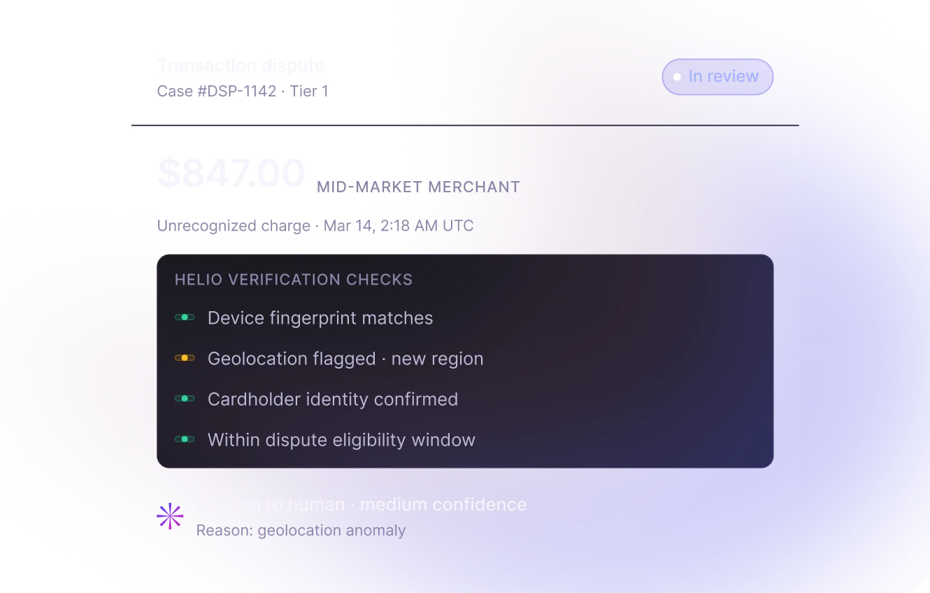 Transaction dispute for $847 unrecognized charge with device match, geolocation flagged, identity confirmed, routed to human.