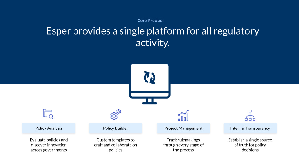 Core Product presentation