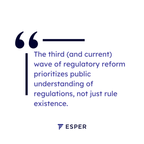 Third Wave of Regulatory Reform
