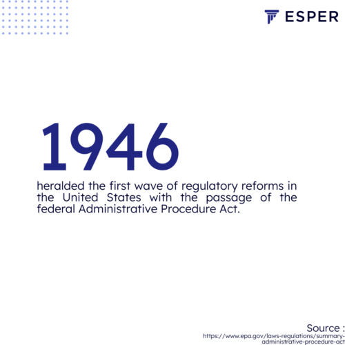 1946 Regulatory Reform First Wave