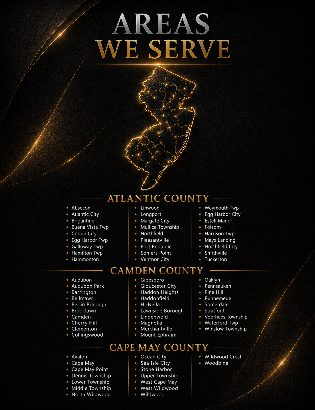Areas We Serve — Legacy Exteriors covers Atlantic, Camden, and Cape May counties in New Jersey