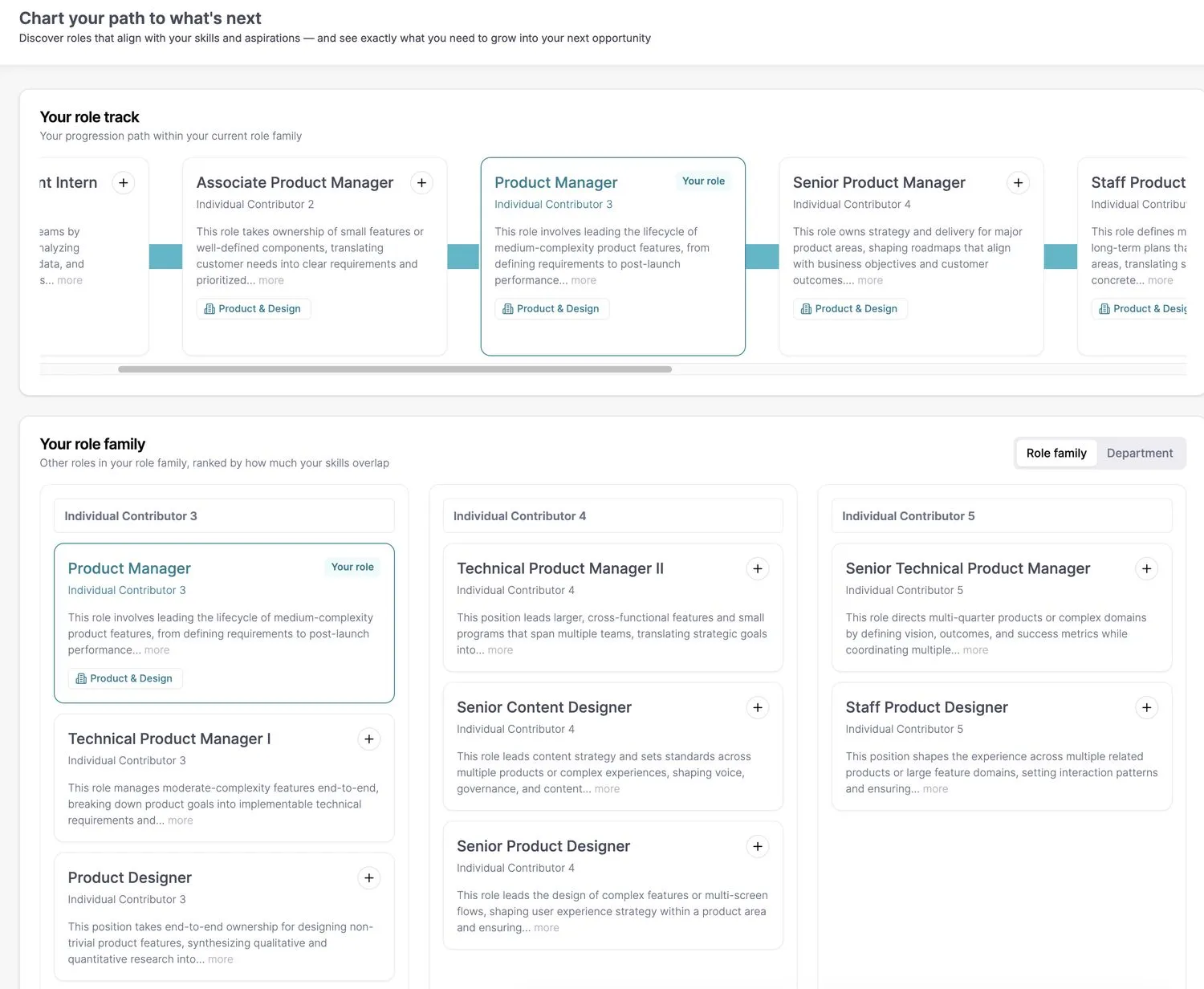 Career explorer showing role tracks and role families with skill match per role