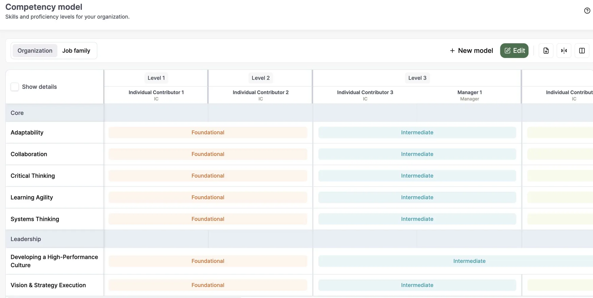 Competency model screen showing competencies and proficiency levels
