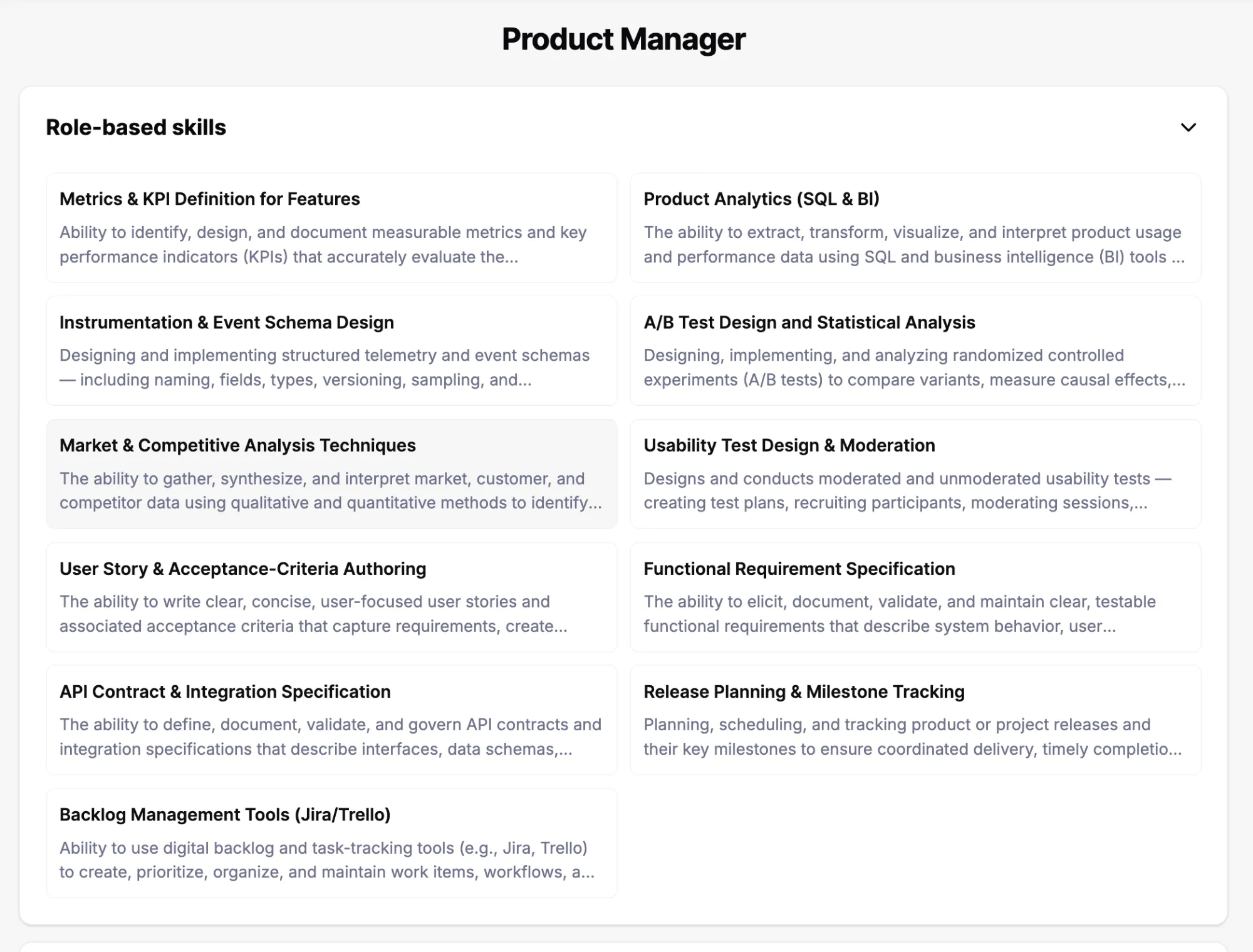 Role-based skills listed for a role with definitions