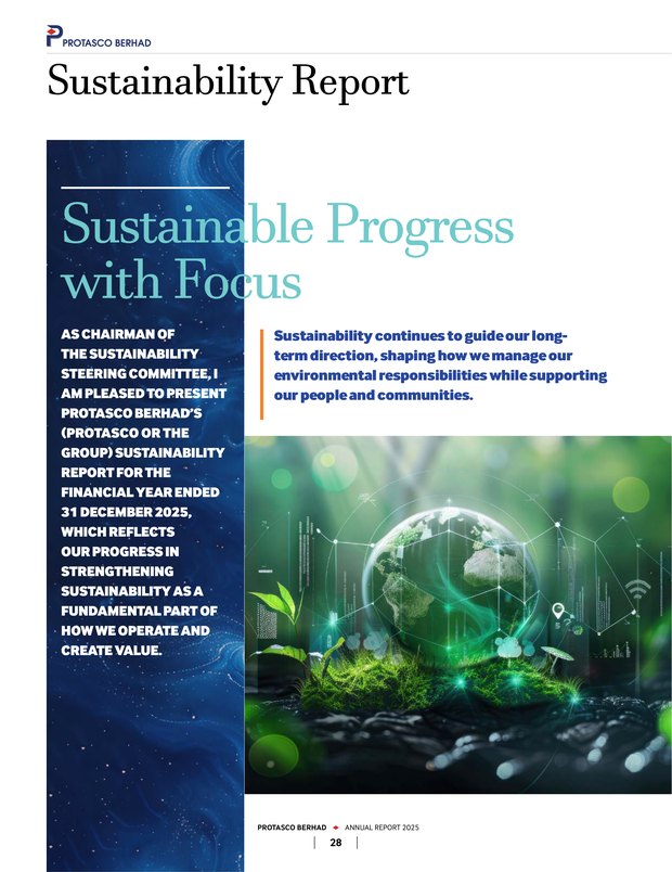Cover of the Protasco Berhad FY2025 Sustainability Report, titled Sustainable Progress with Focus