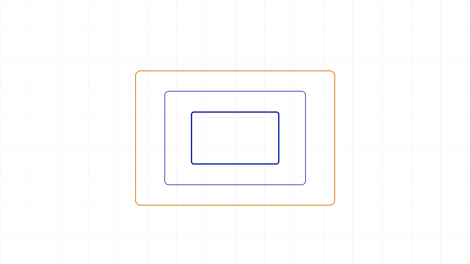 A project box expanding outward into an amber outline