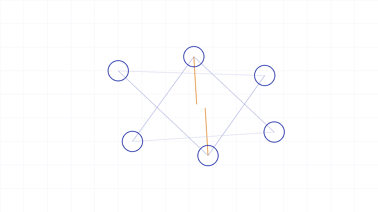Six connected tools with one amber connection broken