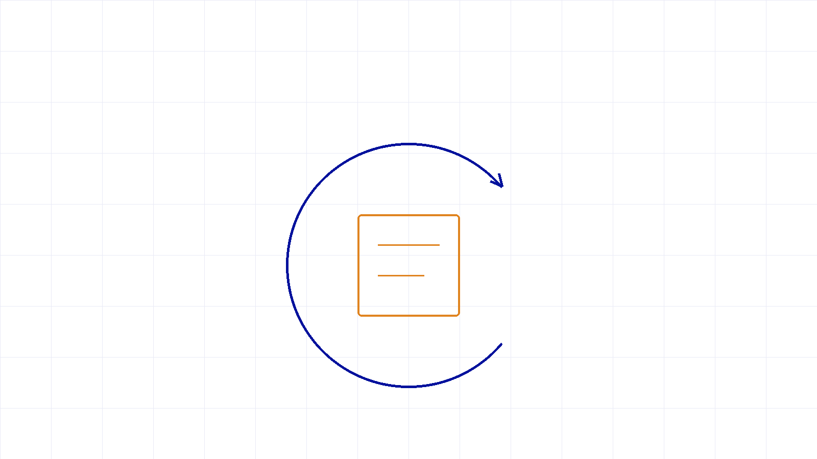 A recurring cycle arrow around an amber checklist