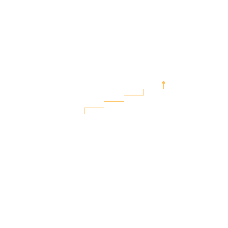 You probably don’t need a redesign