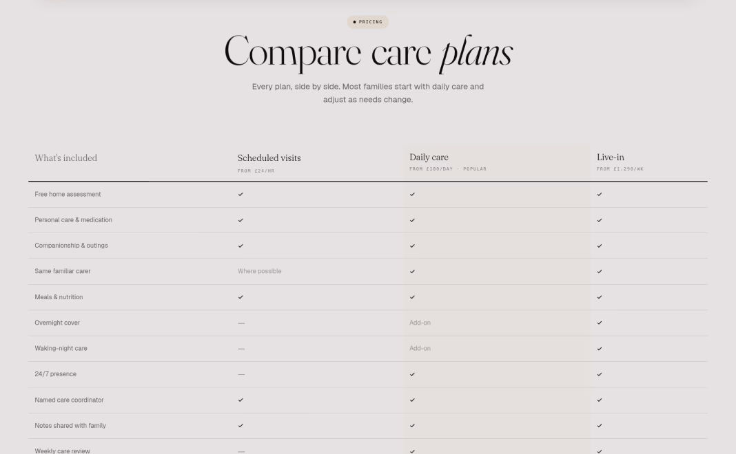 landing-card-compare-plans