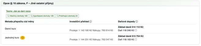 opce_prehled