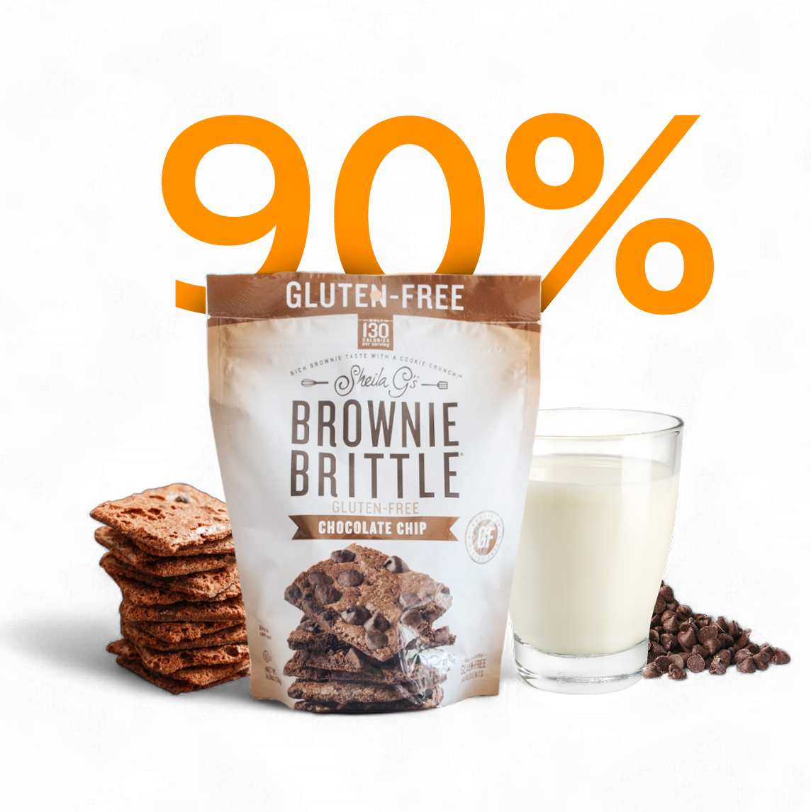 Brownie Brittle case study image