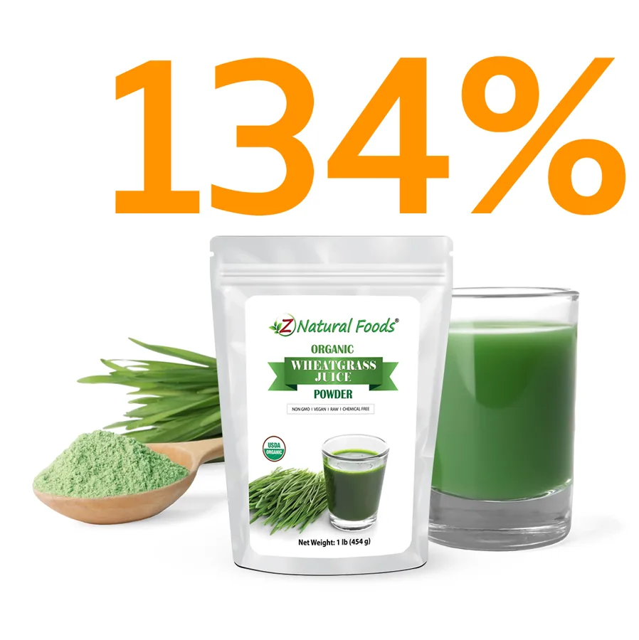 Z Natural Foods Amazon advertising case study visual