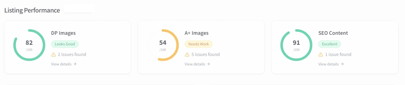 Listing performance scores for images, A+ images and SEO content