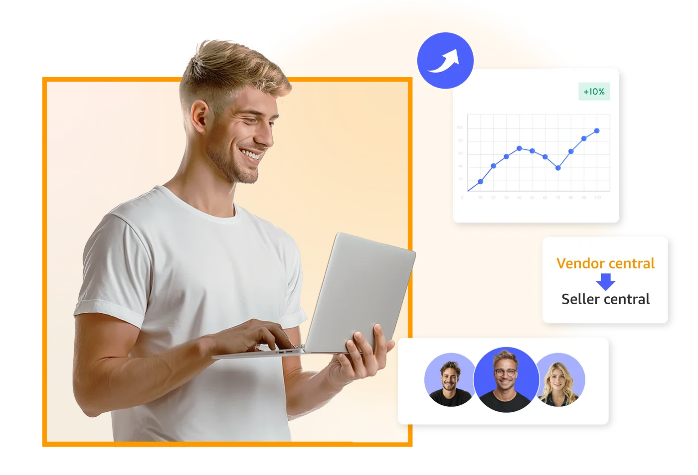 Amazon Account Management