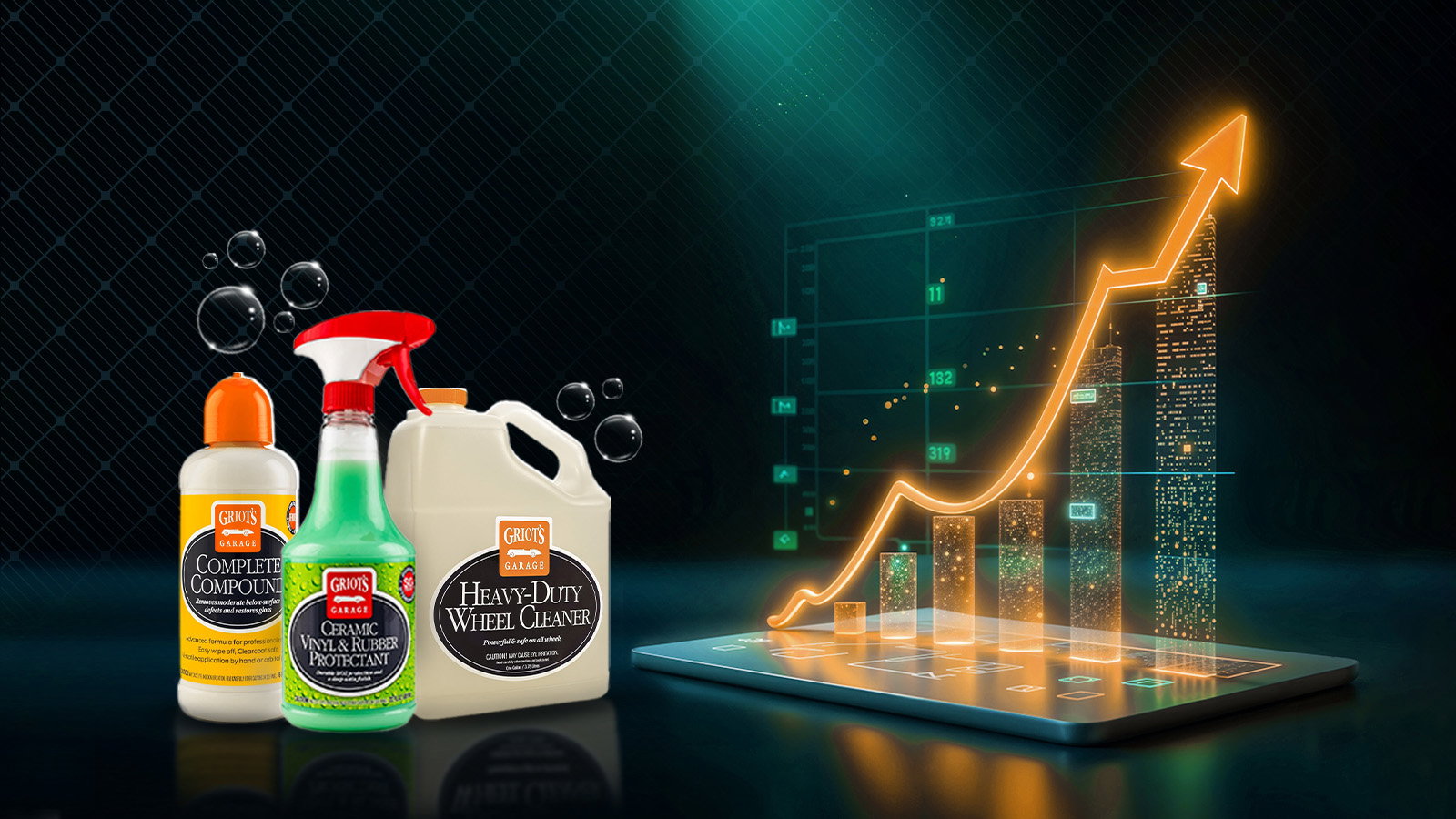 How Griot's Garage Achieved Lifetime Record Sales and ROAS with SalesDuo’s Strategic Amazon Advertising
