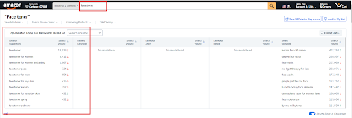 Keyword Suggestions