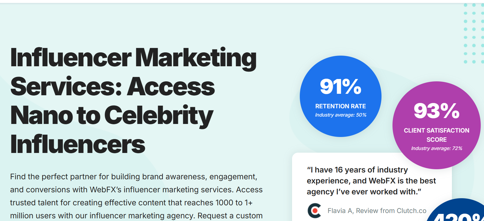 Influencer Marketing services for Amazon at WebFX