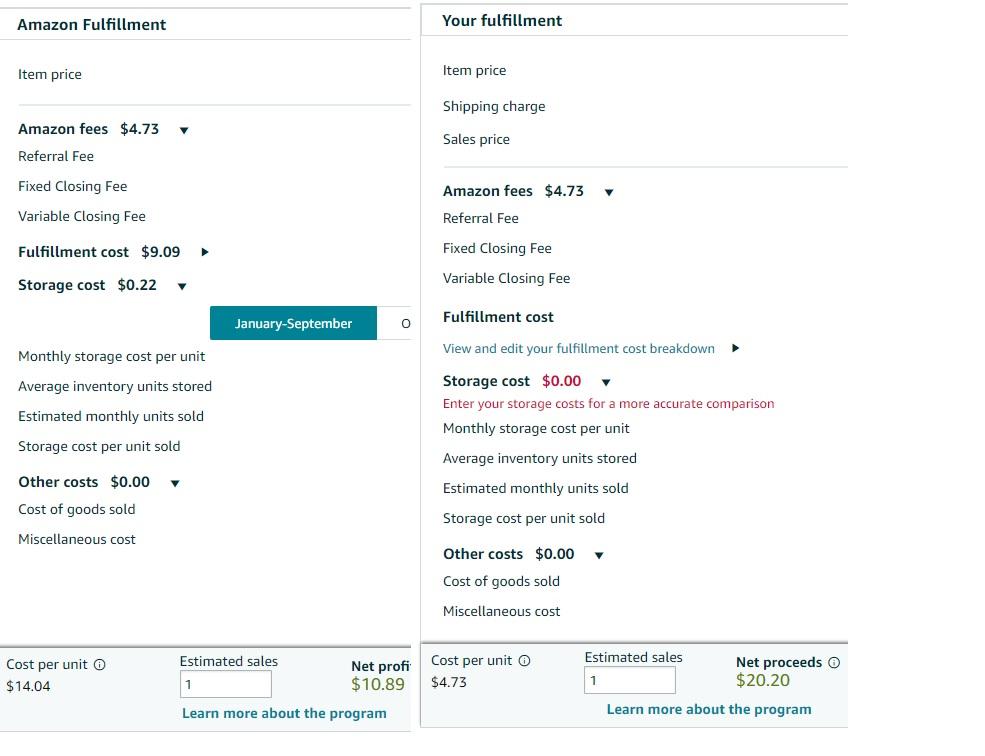 Decoding the Fees