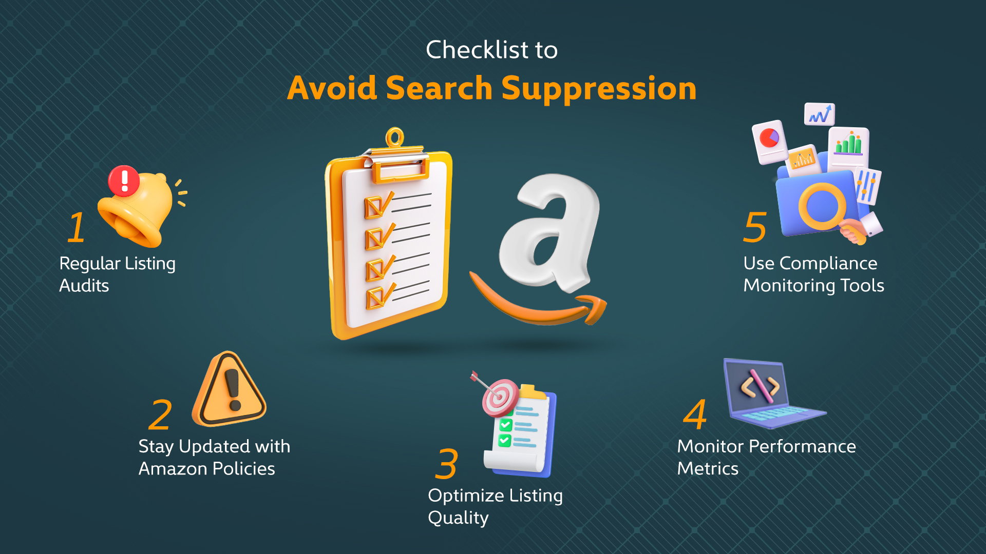 Preventing Listing Suppression in the Future