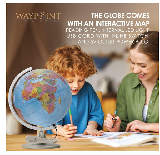 Waypoint “what’s included” infographic