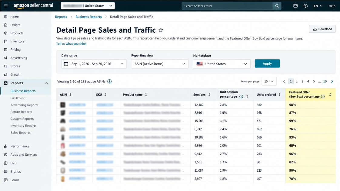 Amazon Seller Central report showing Featured Offer percentage for active ASINs.