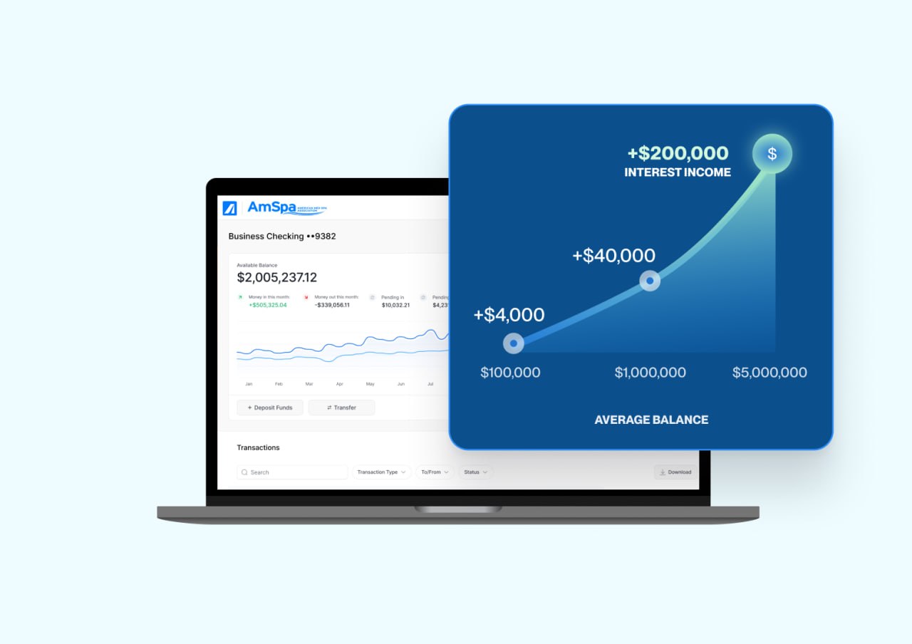Laptop screen showing business checking balance of $2,005,237 with graph of rising interest income.