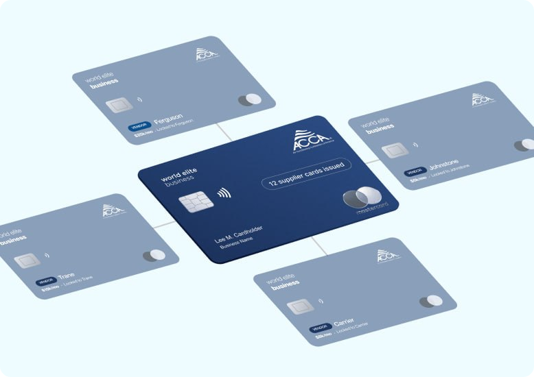 Blue ACCA business credit card with 4 linked lighter blue supplier cards showing cardholder names and positions.