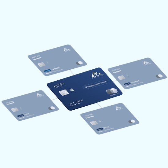 Diagram showing one dark blue ACCA card linked to four lighter blue ACCA cards representing supplier cards issued.