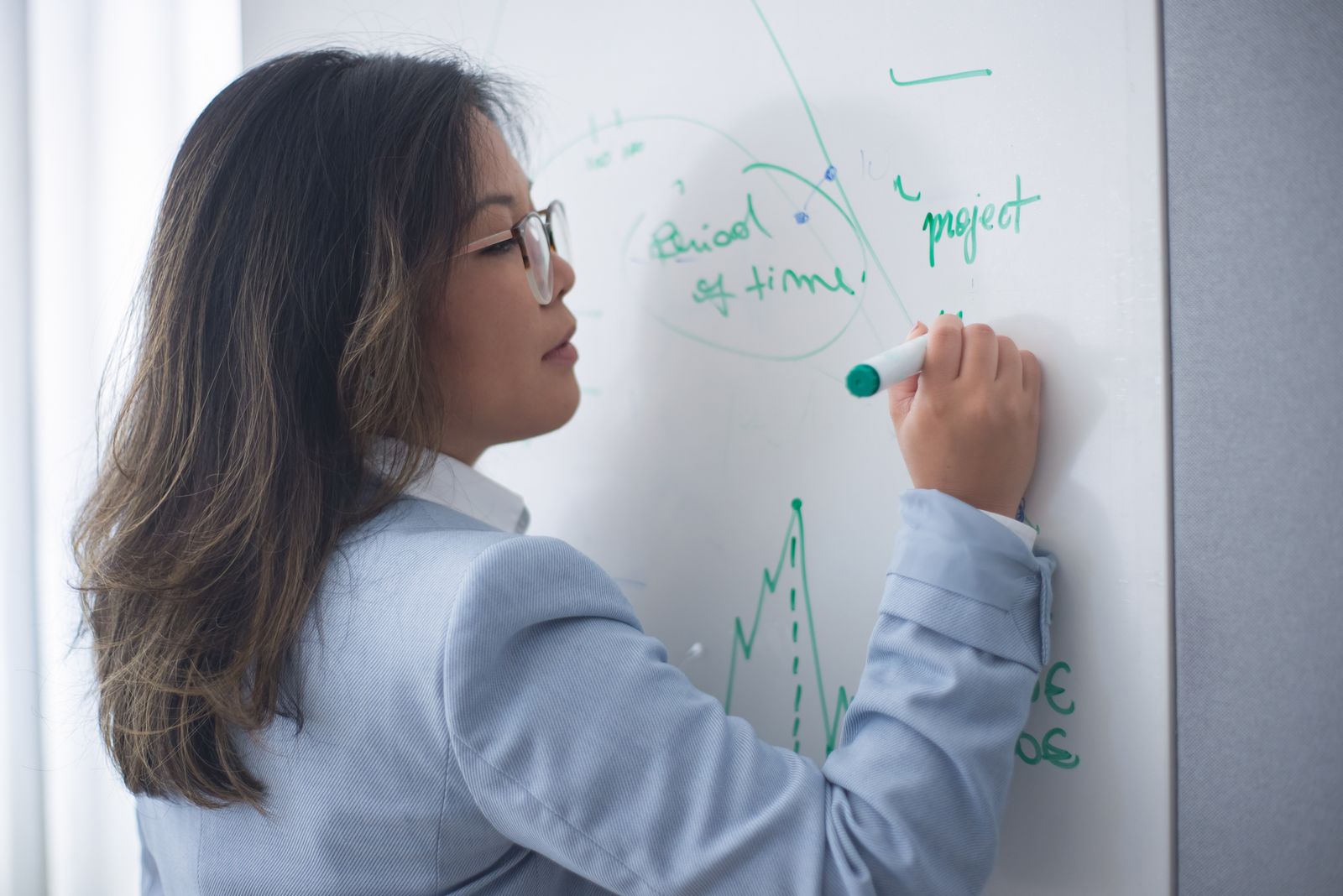 Consultant sketching a project plan on a whiteboard during an audit workshop