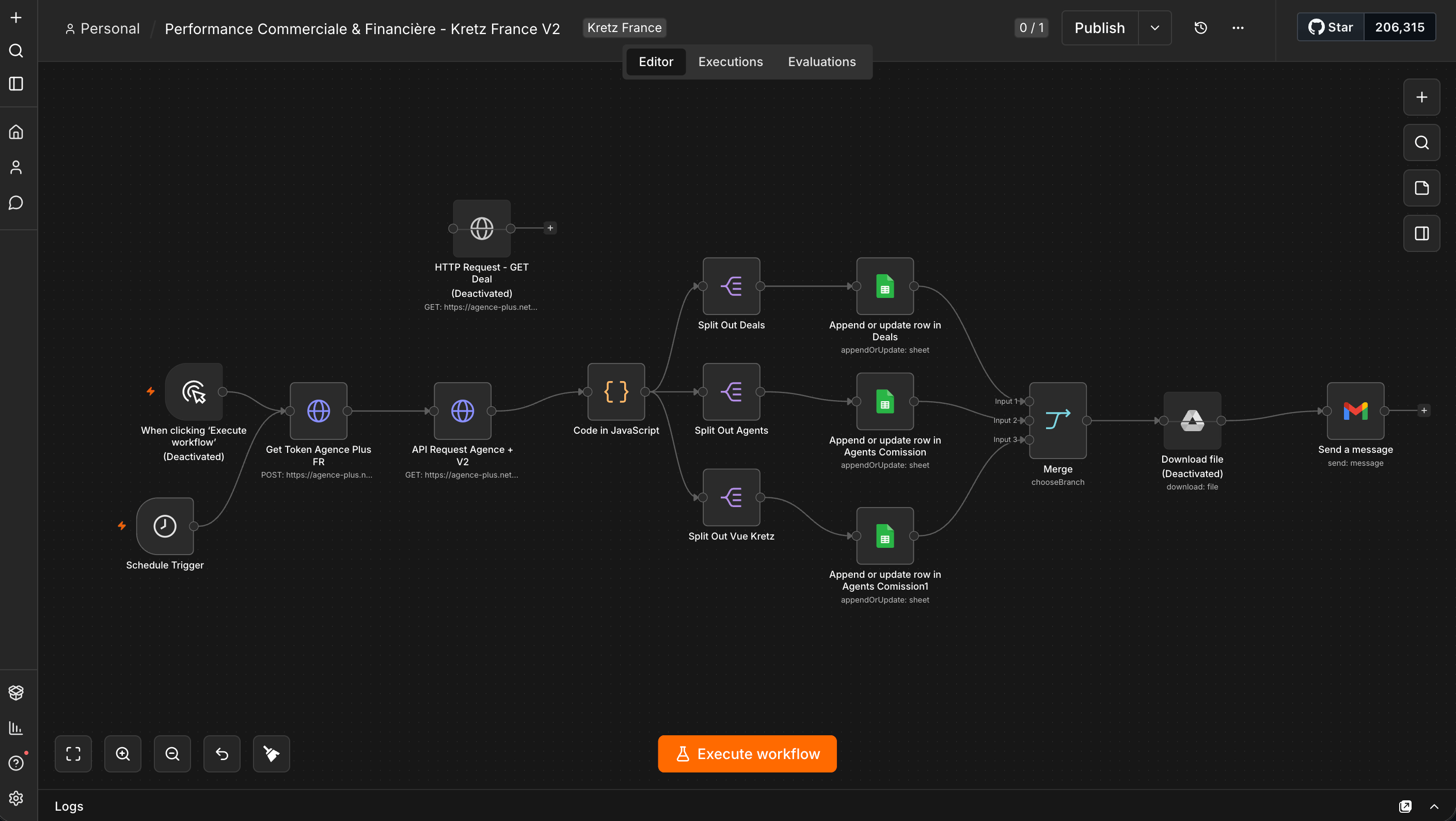 Example of an n8n workflow built for Kretz Club