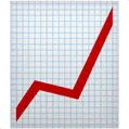 emojis could increase open rates emoji_Smartrmail blog