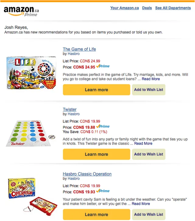 Amazon Cross-Sell Email