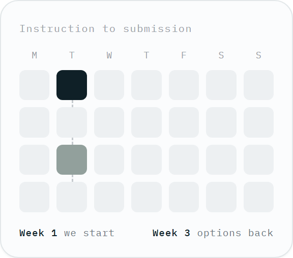 A calendar marking week one and week three of a project