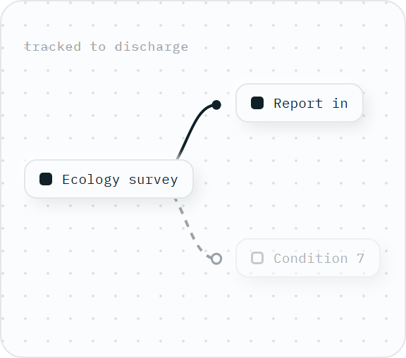 Tracker diagram of an ecology survey splitting into a report and an open condition
