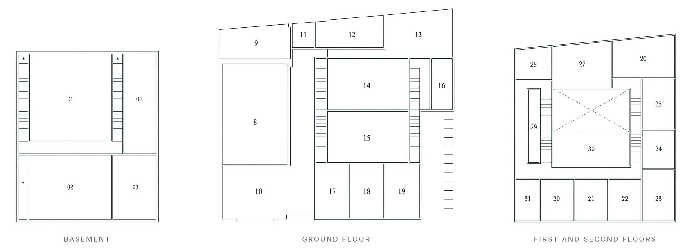 Three diagrammatic floor plans from the feasibility study, side by side: a basement with two dance studios and two smaller rooms served by twin stairs; a ground floor with the school's studios, reception and changing rooms on the left and a cafe, hot-desk space and three offices on the right; and the first and second floors, a ring of offices around a central lightwell
