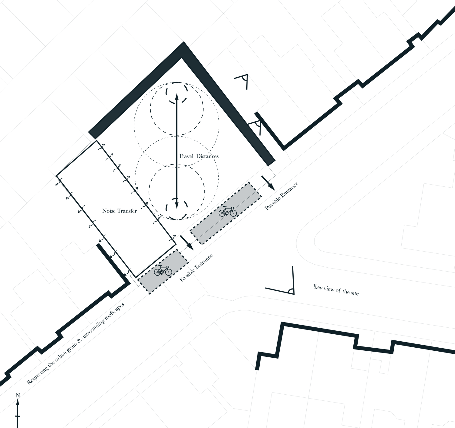 Opportunities and constraints diagram from the feasibility study: the site between neighbouring houses, with noise transfer marked along the retained school building, travel distances across the plot, cycle parking and two possible entrances on the street frontage, and the key view from the road junction